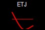 ETJ